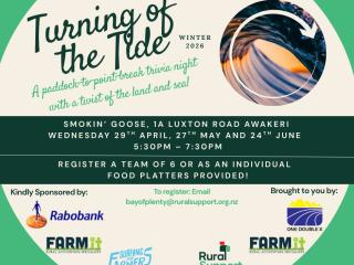 Turning Of The Tide Trivia Night Whakatane Turning Of The Tide Trivia Night Whakatane
