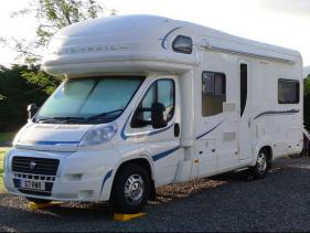 Whakatane Freedom Camping locations